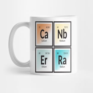 Canberra Periodic Table Mug